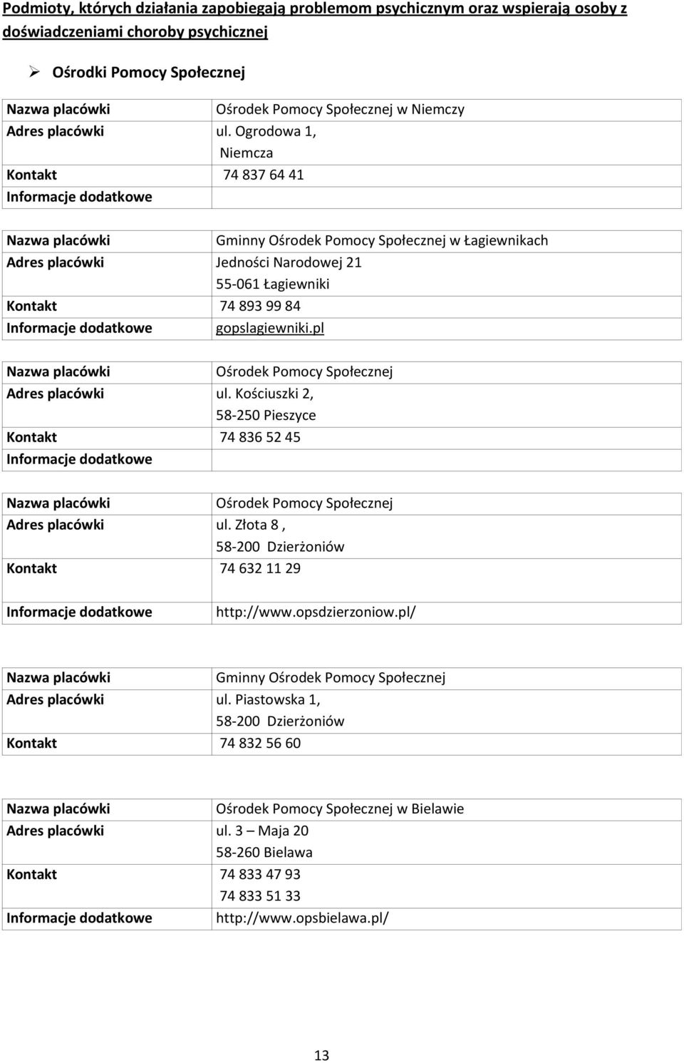 pl Ośrodek Pomocy Społecznej Adres placówki ul. Kościuszki 2, 58-250 Pieszyce Kontakt 74 836 52 45 Ośrodek Pomocy Społecznej Adres placówki ul.