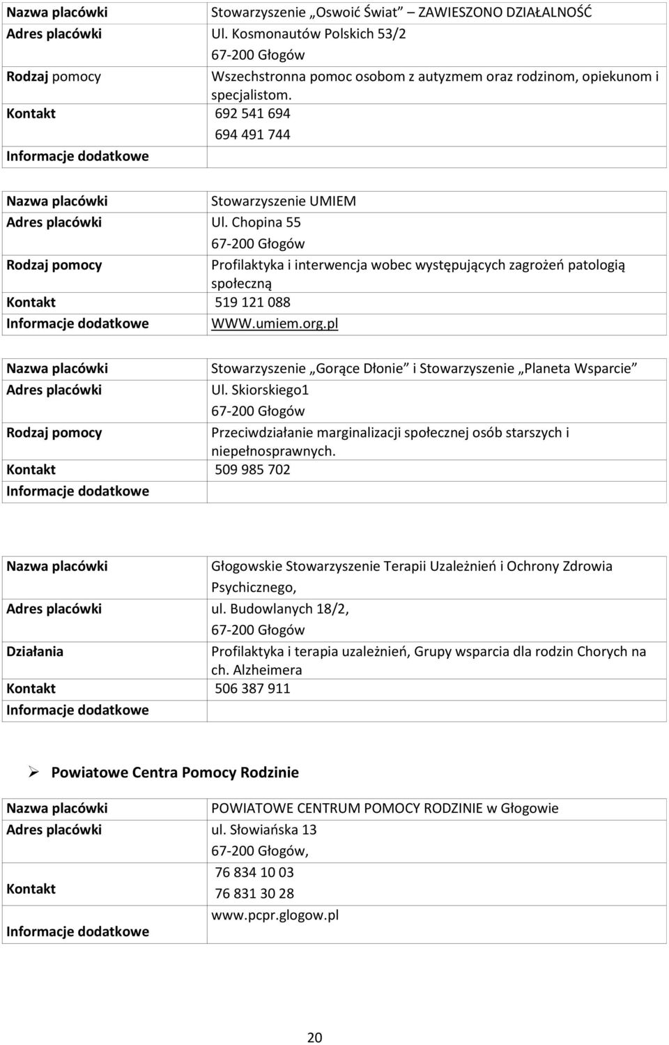 pl Profilaktyka i interwencja wobec występujących zagrożeń patologią społeczną Adres placówki Stowarzyszenie Gorące Dłonie i Stowarzyszenie Planeta Wsparcie Ul.