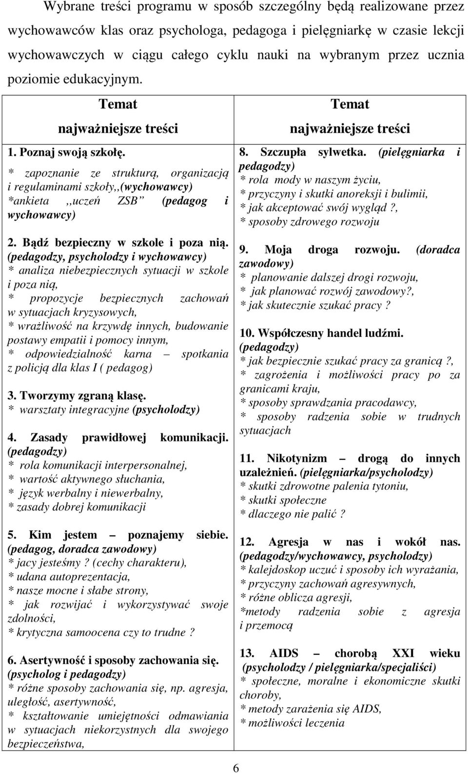 Bądź bezpieczny w szkole i poza nią.