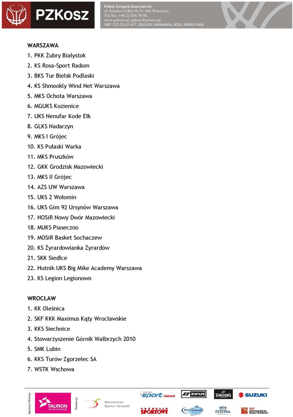 UKS Gim 92 Ursynów Warszawa 17. NOSiR Nowy Dwór Mazowiecki 18. MUKS Piaseczno 19. MOSiR Basket Sochaczew 20. KS Żyrardowianka Żyrardów 21. SKK Siedlce 22.