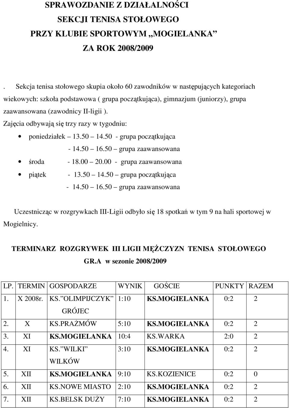 Zajęcia odbywają się trzy razy w tygodniu: poniedziałek 13.50 14.50 - grupa początkująca - 14.50 16.50 grupa zaawansowana środa - 18.00 20.00 - grupa zaawansowana piątek - 13.50 14.50 grupa początkująca - 14.