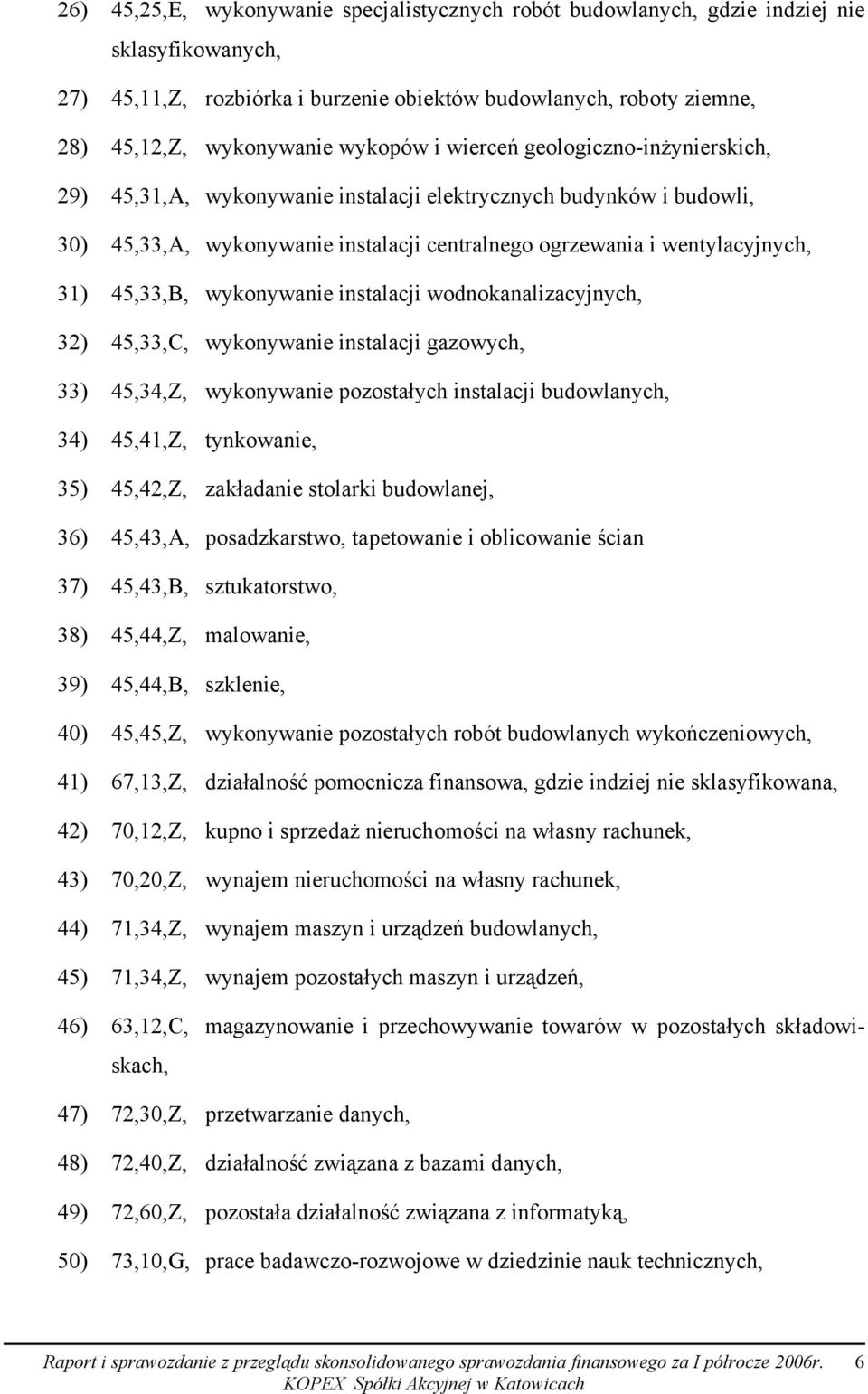 45,33,B, wykonywanie instalacji wodnokanalizacyjnych, 32) 45,33,C, wykonywanie instalacji gazowych, 33) 45,34,Z, wykonywanie pozostałych instalacji budowlanych, 34) 45,41,Z, tynkowanie, 35) 45,42,Z,