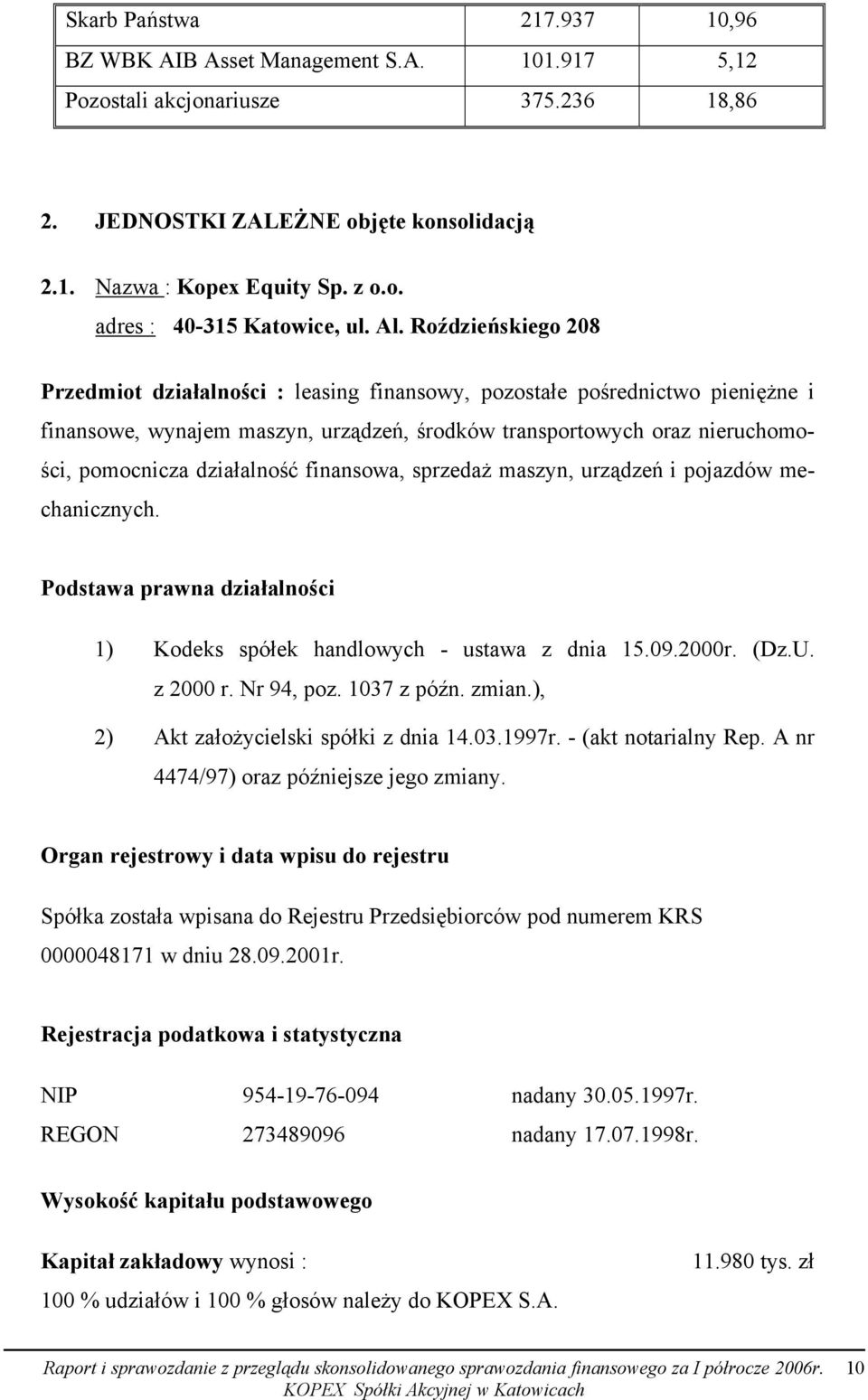 działalność finansowa, sprzedaż maszyn, urządzeń i pojazdów mechanicznych. Podstawa prawna działalności 1) Kodeks spółek handlowych - ustawa z dnia 15.09.2000r. (Dz.U. z 2000 r. Nr 94, poz.