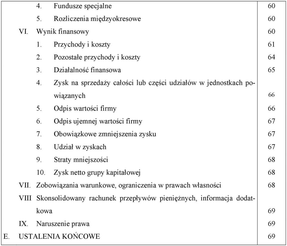 Odpis ujemnej wartości firmy 67 7. Obowiązkowe zmniejszenia zysku 67 8. Udział w zyskach 67 9. Straty mniejszości 68 10.