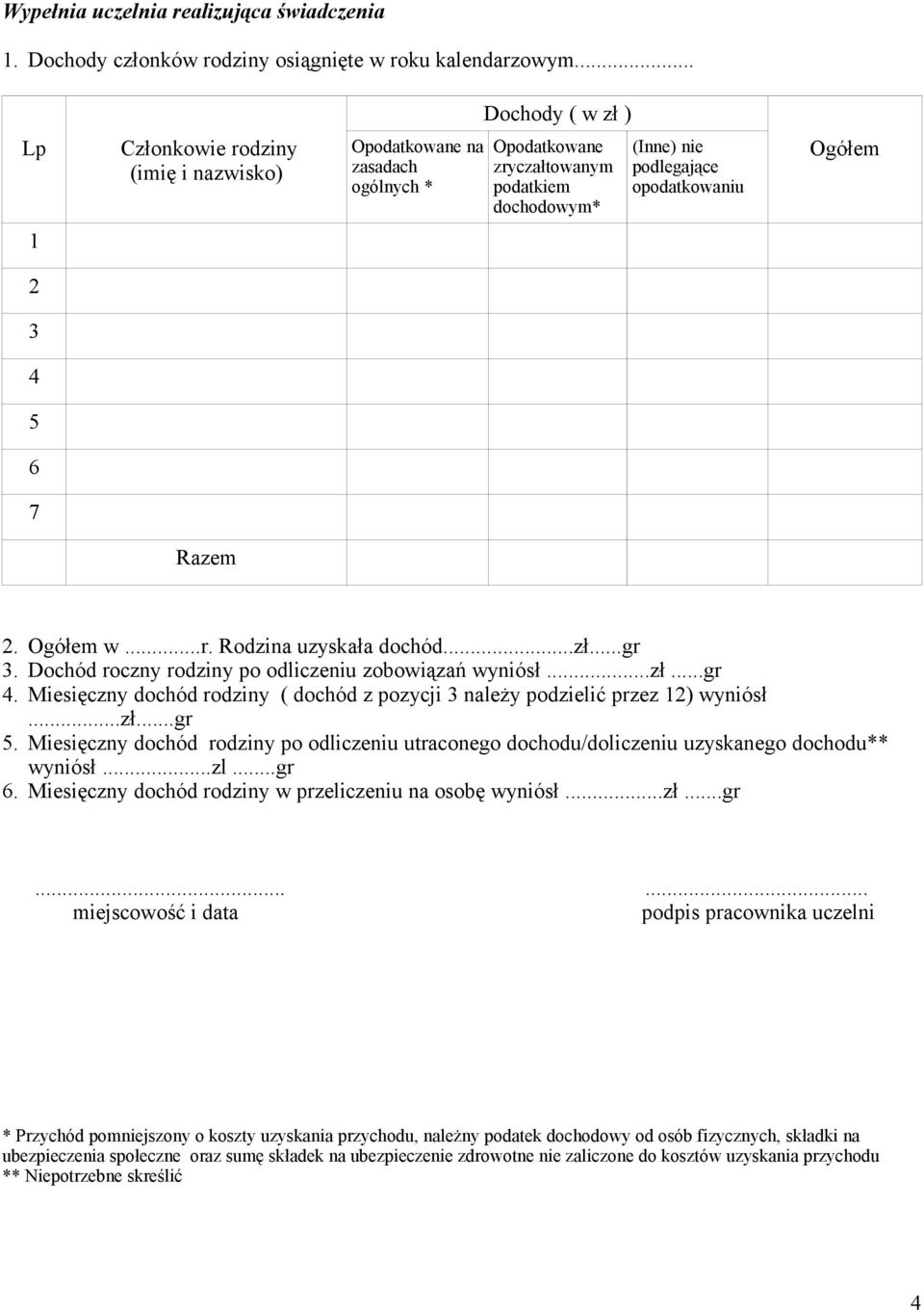 Ogółem w...r. Rodzina uzyskała dochód...zł...gr. Dochód roczny rodziny po odliczeniu zobowiązań wyniósł...zł...gr. Miesięczny dochód rodziny ( dochód z pozycji należy podzielić przez ) wyniósł...zł...gr. Miesięczny dochód rodziny po odliczeniu utraconego dochodu/doliczeniu uzyskanego dochodu** wyniósł.