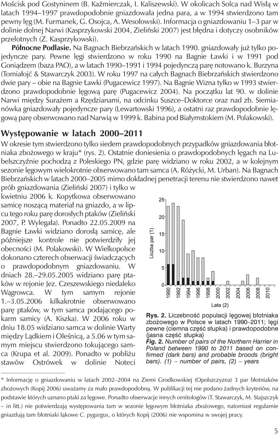 Na Bagnach Biebrzańskich w latach 1990. gniazdowały już tylko pojedyncze pary.