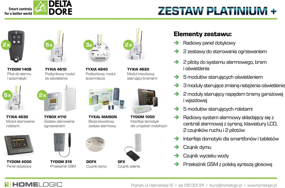 sterujący napędem bramy garażowej i wjazdowej 5 modułów sterujących roletami TYXIA 4630 Moduł sterowania roletami TYBOX 4110 Zestaw sterowania ogrzewaniem TYXAL MAISON Bezprzewodowy zestaw alarmowy