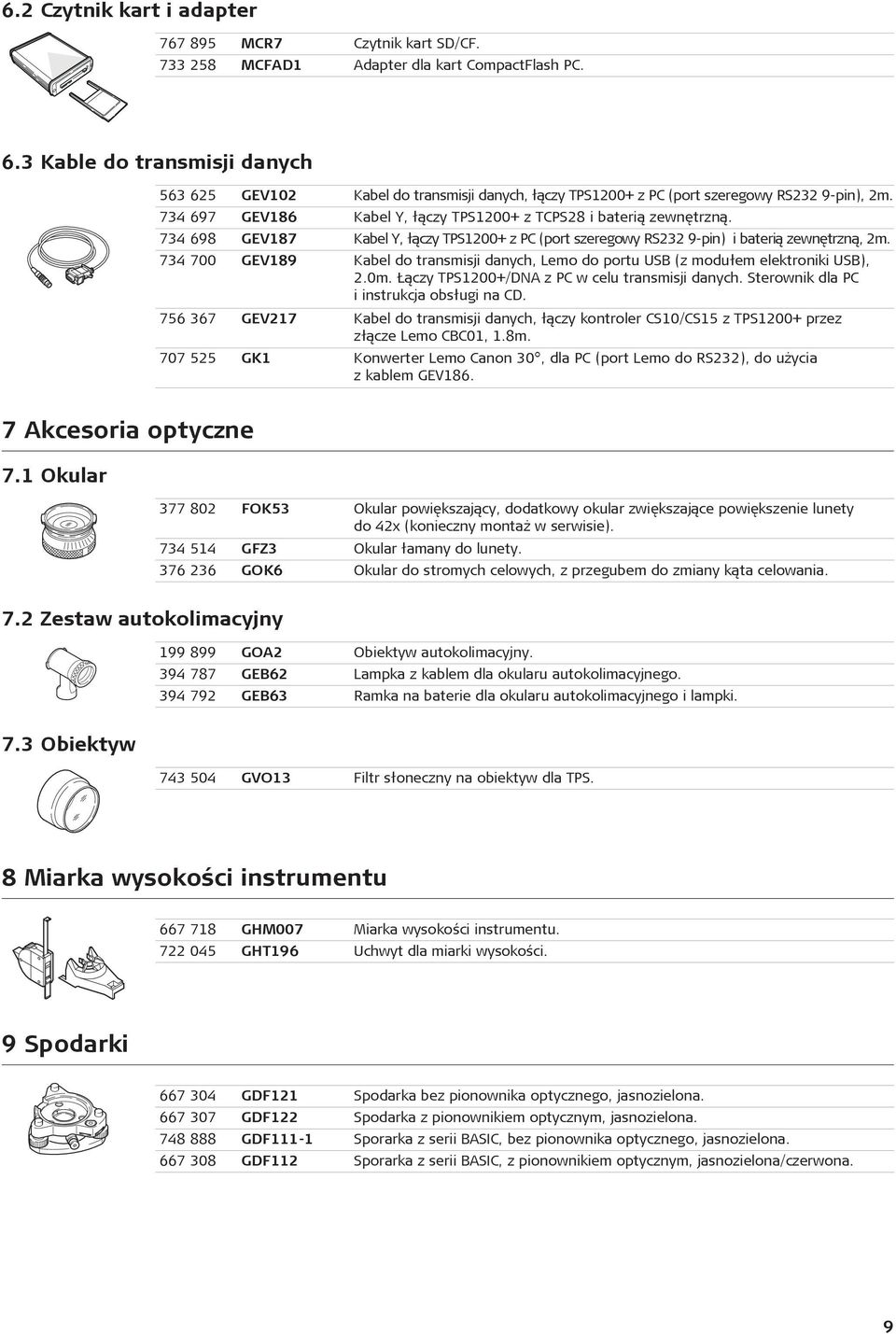 734 698 GEV187 Kabel Y, ³¹czy TPS1200+ z PC (port szeregowy RS232 9-pin) i bateri¹ zewnêtrzn¹, 2m. 734 700 GEV189 Kabel do transmisji danych, Lemo do portu USB (z modu³em elektroniki USB), 2.0m.