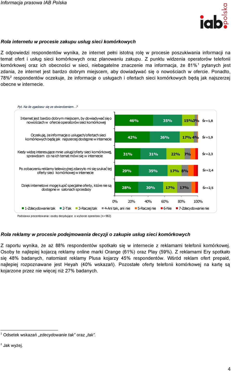 Z punktu widzenia operatorów telefonii komórkowej oraz ich obecności w sieci, niebagatelne znaczenie ma informacja, że 81% 1 pytanych jest zdania, że internet jest bardzo dobrym miejscem, aby