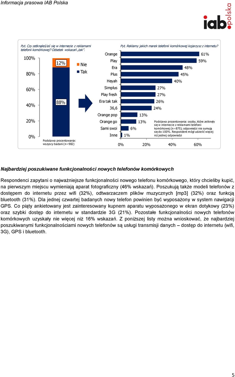 Reklamy jakich marek telefonii komórkowej kojarzysz z internetu?