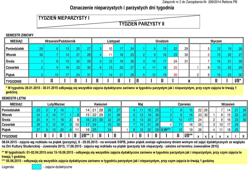 2 9 16 23 30 6 13 20 27 4 11 18 25 1 8 15 22 29 Piątek 3 10 17 24 31 7 14 21 28 5 12 19 26 2 9 16 23 30 TYGODNIE I II I II I II I II I II I II I x II I I/II* * W tygodniu 26.01.