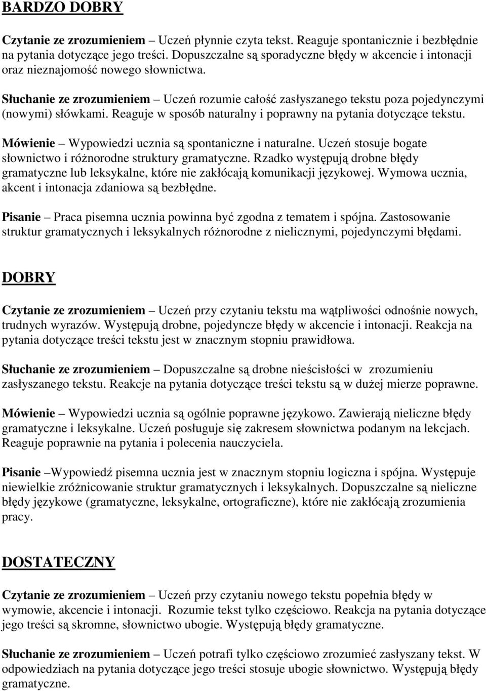 Reaguje w sposób naturalny i poprawny na pytania dotyczące tekstu. Mówienie Wypowiedzi ucznia są spontaniczne i naturalne. Uczeń stosuje bogate słownictwo i różnorodne struktury gramatyczne.