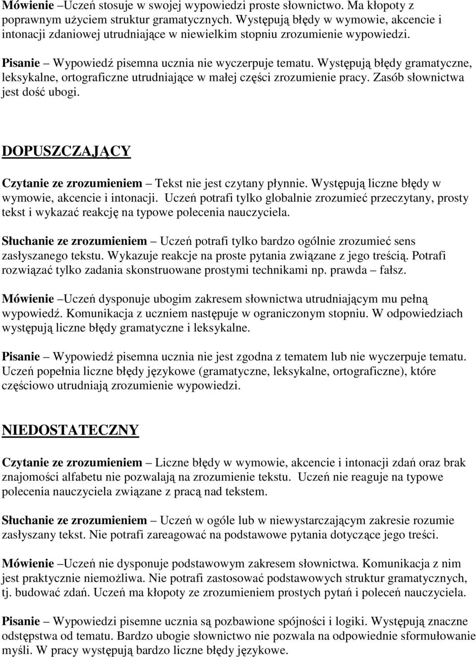 Występują błędy gramatyczne, leksykalne, ortograficzne utrudniające w małej części zrozumienie pracy. Zasób słownictwa jest dość ubogi.