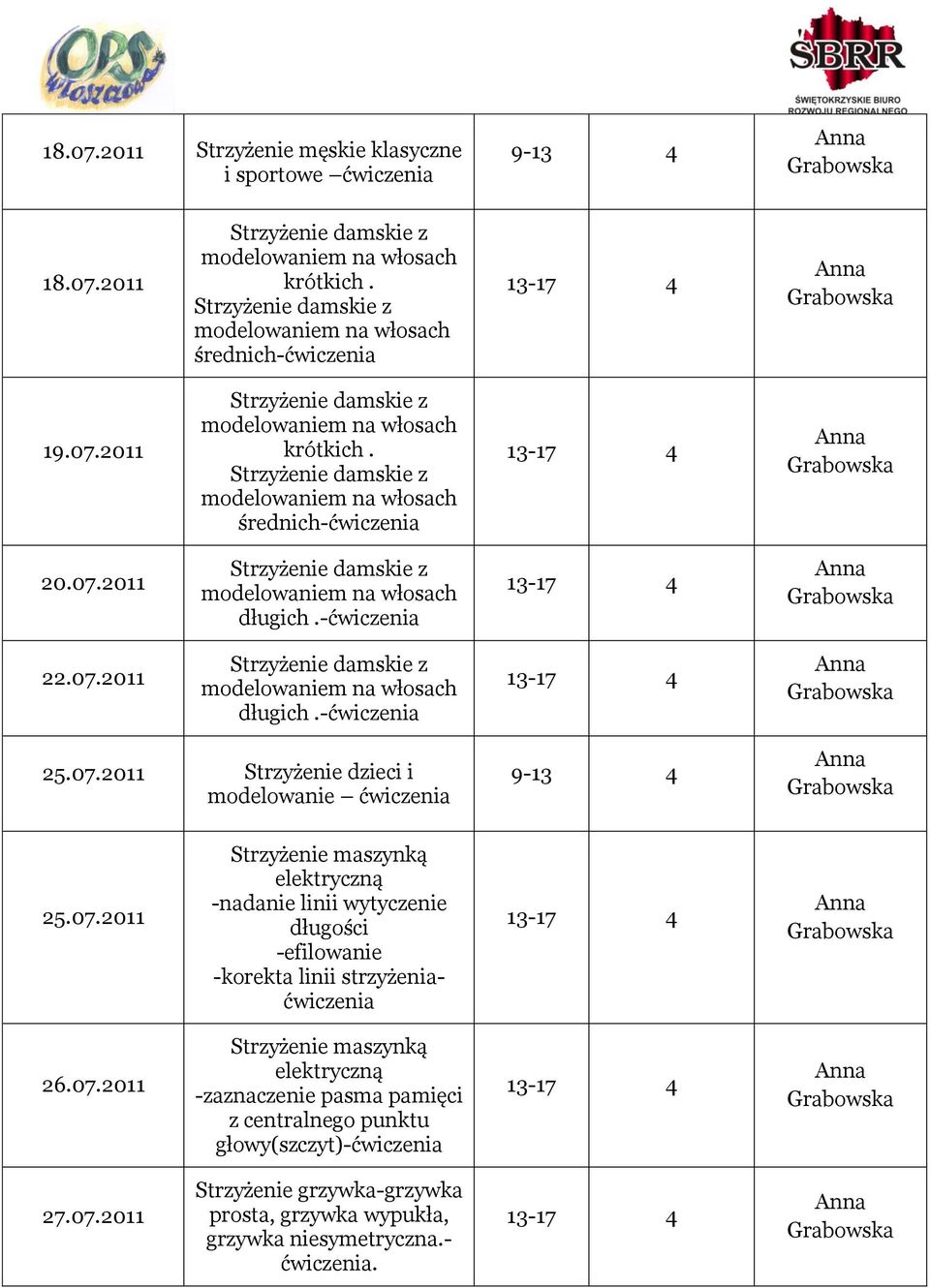 07.2011 Strzyżenie maszynką elektryczną -zaznaczenie pasma pamięci z centralnego punktu głowy(szczyt)-ćwiczenia 27.07.2011 Strzyżenie grzywka-grzywka prosta, grzywka wypukła, grzywka niesymetryczna.