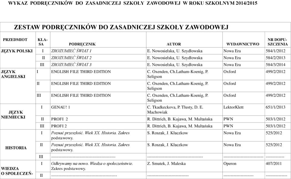 Nowosielska, U. Szydłowska Nowa Era 584/3/2014 ENGLSH FLE THRD EDTON C. Oxenden, Ch.Latham-Koenig, P. Seligson ENGLSH FLE THRD EDTON C. Oxenden, Ch.Latham-Koenig, P. Seligson ENGLSH FLE THRD EDTON C. Oxenden, Ch.Latham-Koenig, P. Seligson GENAU!