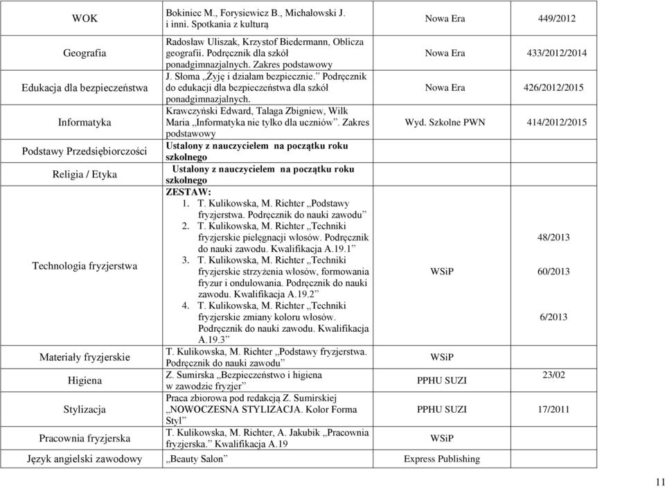 Podręcznik do edukacji dla bezpieczeństwa dla szkół ponadgimnazjalnych. Krawczyński Edward, Talaga Zbigniew, Wilk Maria Informatyka nie tylko dla uczniów.