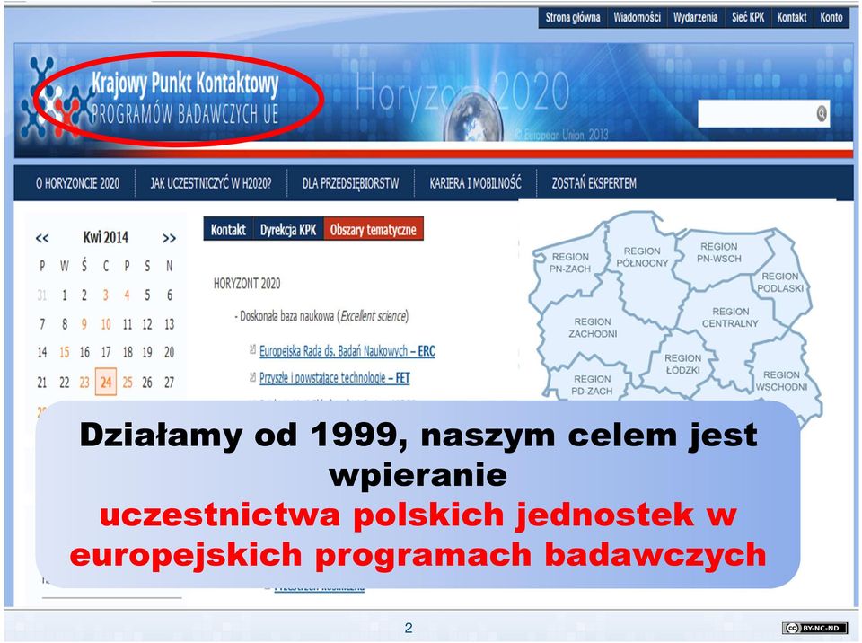 uczestnictwa polskich