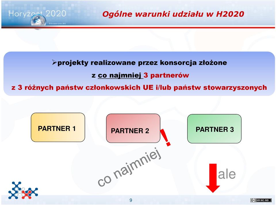 3 partnerów z 3 różnych państw członkowskich UE