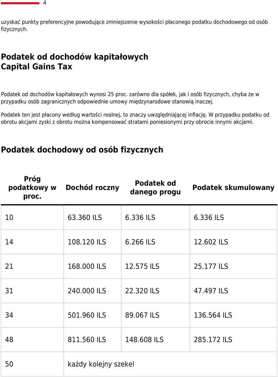 zarówno dla spółek, jak i osób fizycznych, chyba że w przypadku osób zagranicznych odpowiednie umowy międzynarodowe stanowią inaczej.