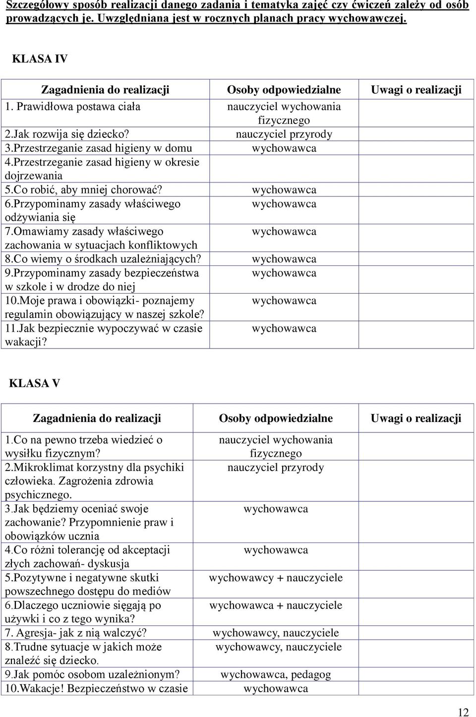 Przestrzeganie zasad higieny w domu 4.Przestrzeganie zasad higieny w okresie dojrzewania 5.Co robić, aby mniej chorować? 6.Przypominamy zasady właściwego odżywiania się 7.