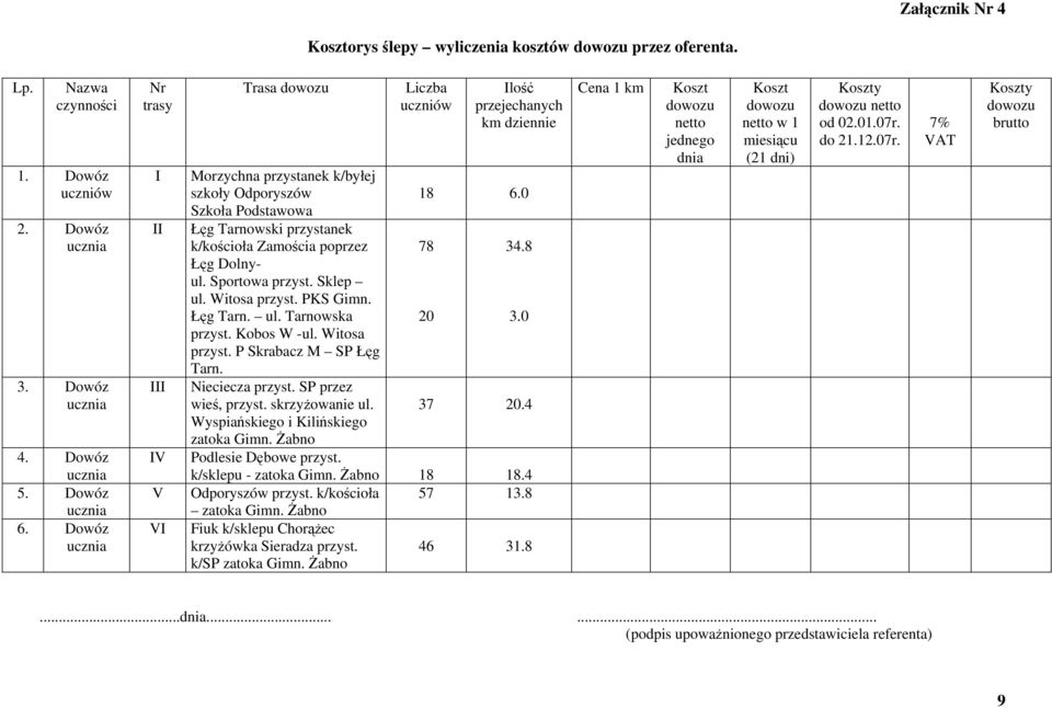 0 Łęg Tarnowski przystanek k/kościoła Zamościa poprzez 78 34.8 Łęg Dolnyul. Sportowa przyst. Sklep ul. Witosa przyst. PKS Gimn. Łęg Tarn. ul. Tarnowska 20 3.0 przyst. Kobos W -ul. Witosa przyst. P Skrabacz M SP Łęg Tarn.