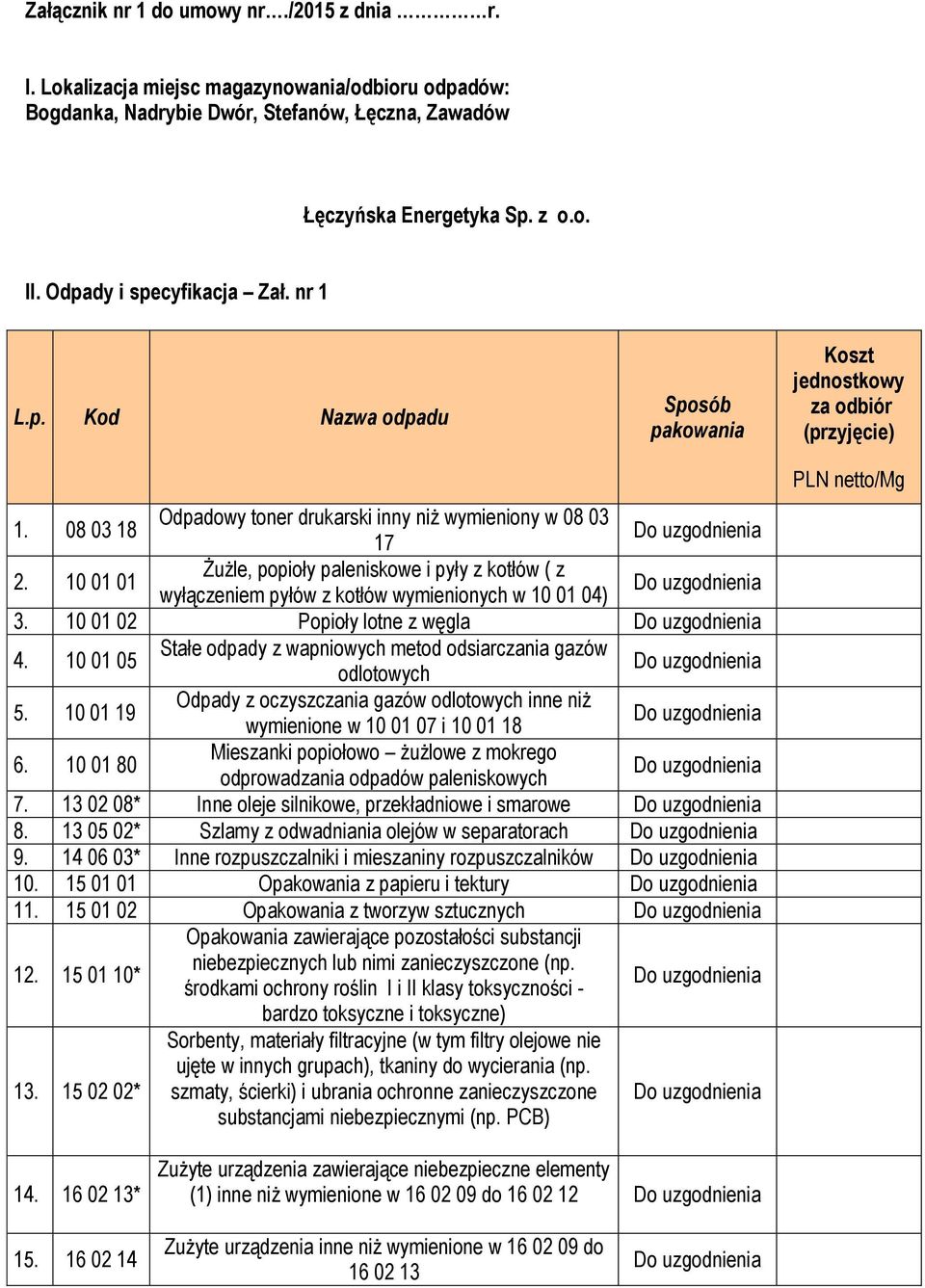 10 01 01 Żużle, popioły paleniskowe i pyły z kotłów ( z wyłączeniem pyłów z kotłów wymienionych w 10 01 04) 3. 10 01 02 Popioły lotne z węgla 4.