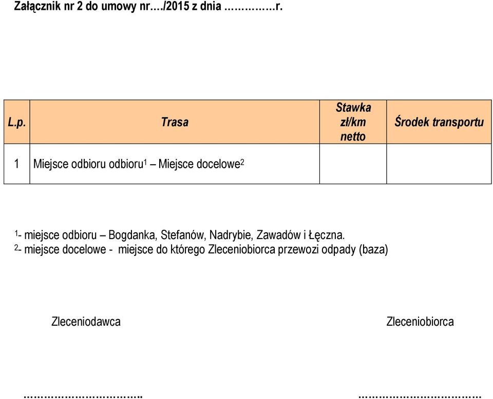 docelowe 2 1 - miejsce odbioru Bogdanka, Stefanów, Nadrybie, Zawadów i Łęczna.