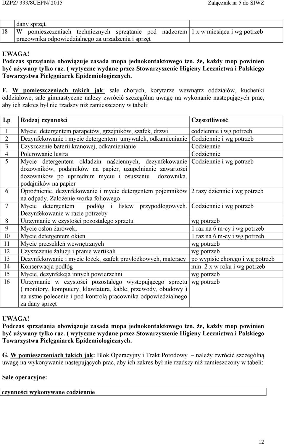 ( wytyczne wydane przez Stowarzyszenie Higieny Lecznictwa i Polskiego Towarzystwa Pielęgniarek Epidemiologicznych. F.