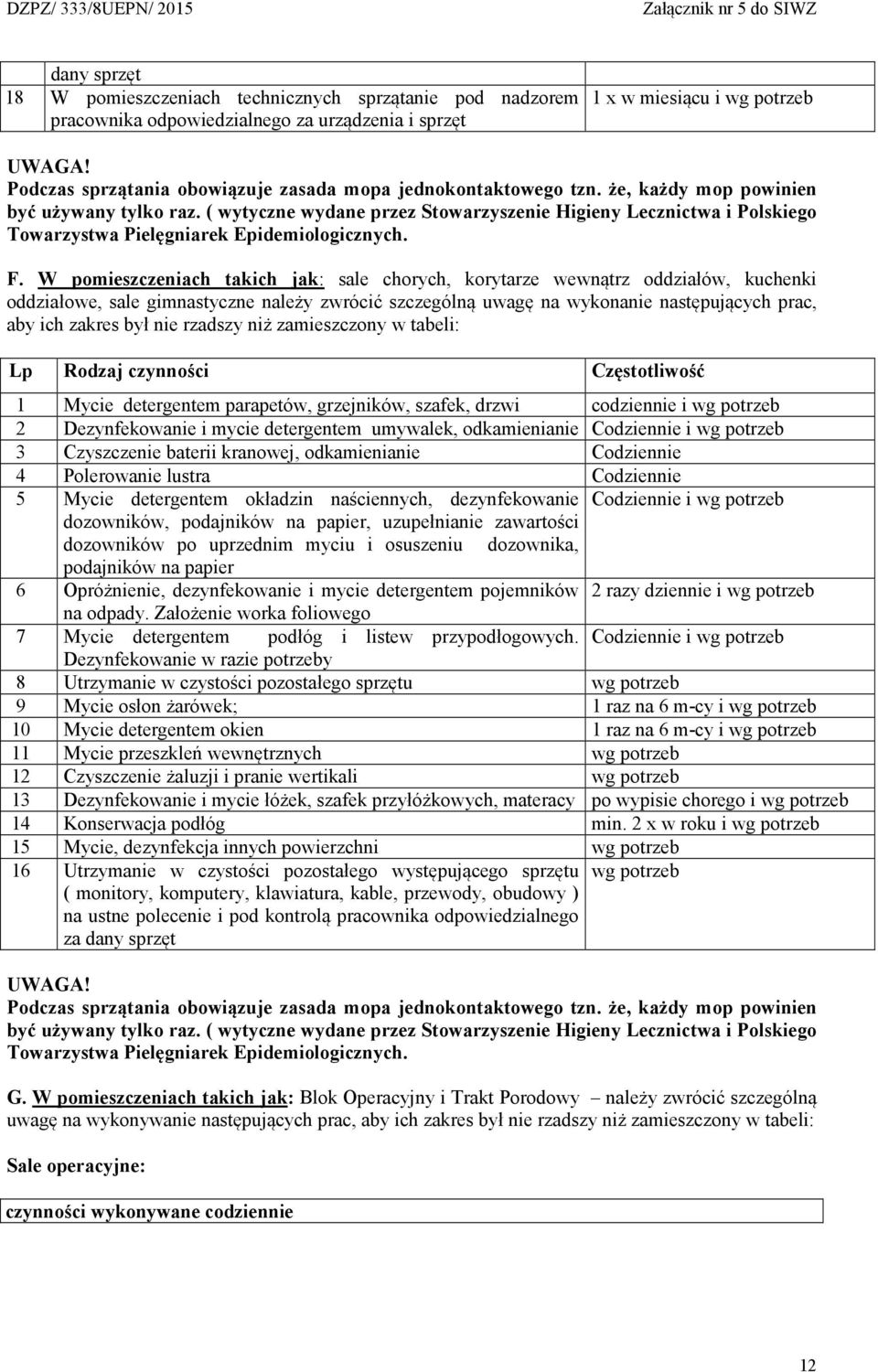 ( wytyczne wydane przez Stowarzyszenie Higieny Lecznictwa i Polskiego Towarzystwa Pielęgniarek Epidemiologicznych. F.