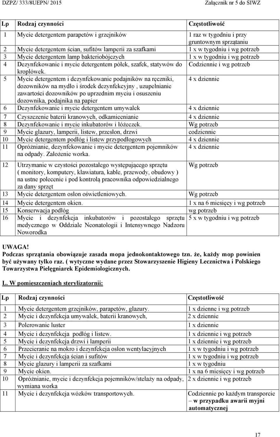 5 Mycie detergentem i dezynfekowanie podajników na ręczniki, 4 x dziennie dozowników na mydło i środek dezynfekcyjny, uzupełnianie zawartości dozowników po uprzednim myciu i osuszeniu dozownika,