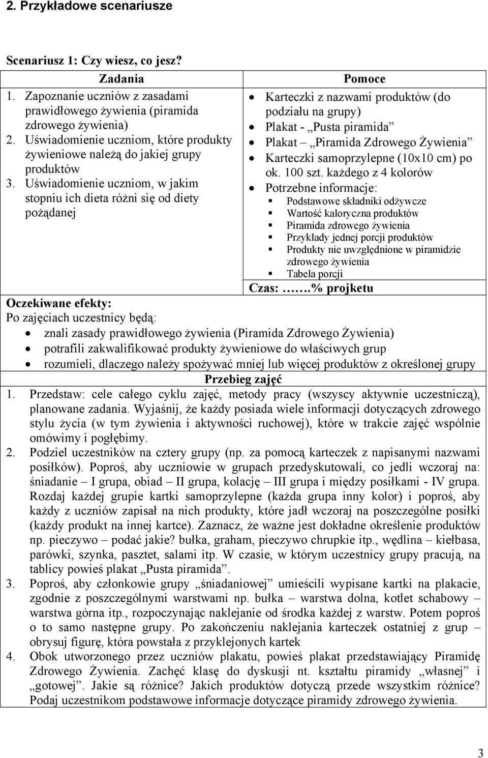 Uświadomienie uczniom, w jakim stopniu ich dieta różni się od diety pożądanej Pomoce Karteczki z nazwami produktów (do podziału na grupy) Plakat - Pusta piramida Plakat Piramida Zdrowego Żywienia