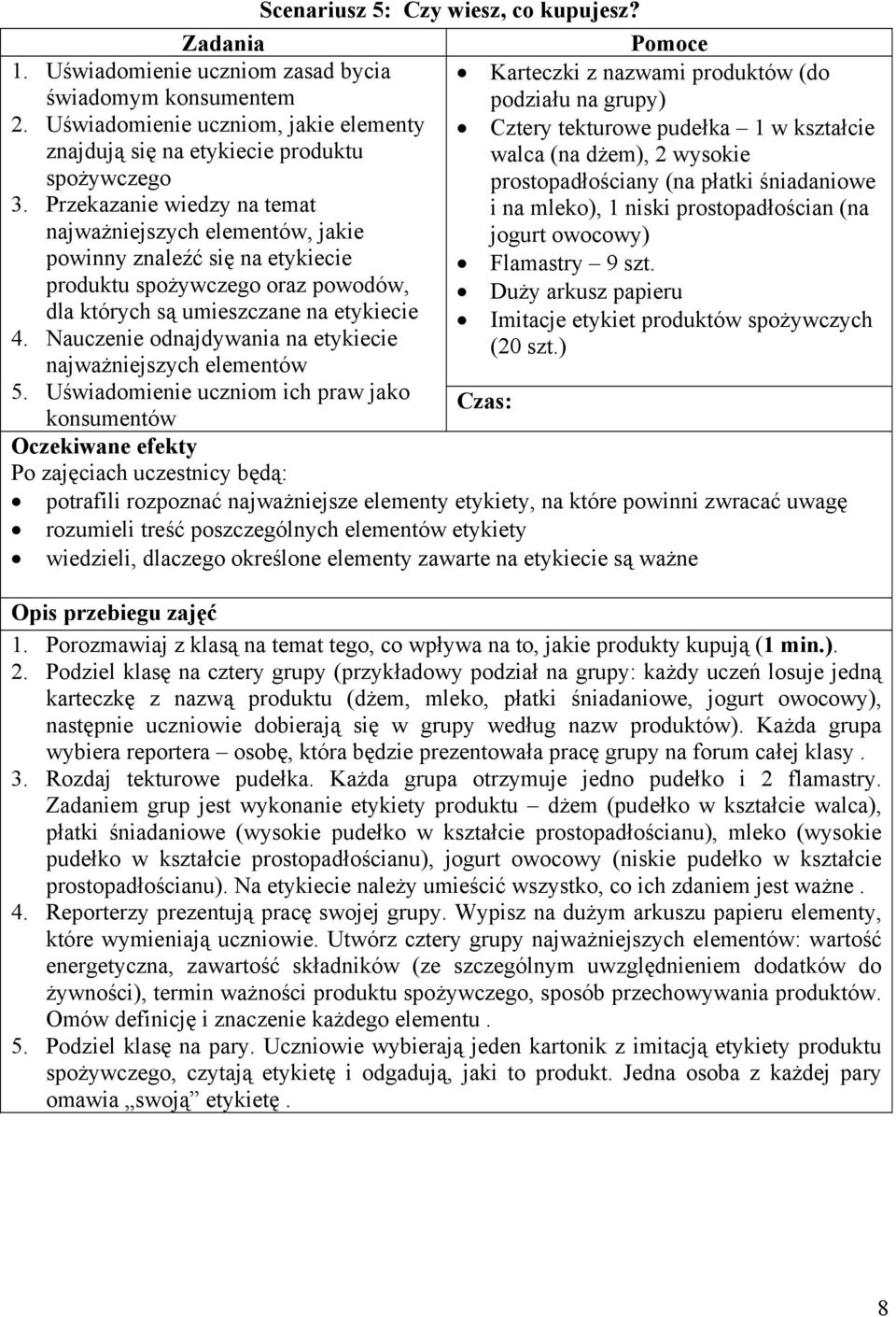 Nauczenie odnajdywania na etykiecie najważniejszych elementów 5.