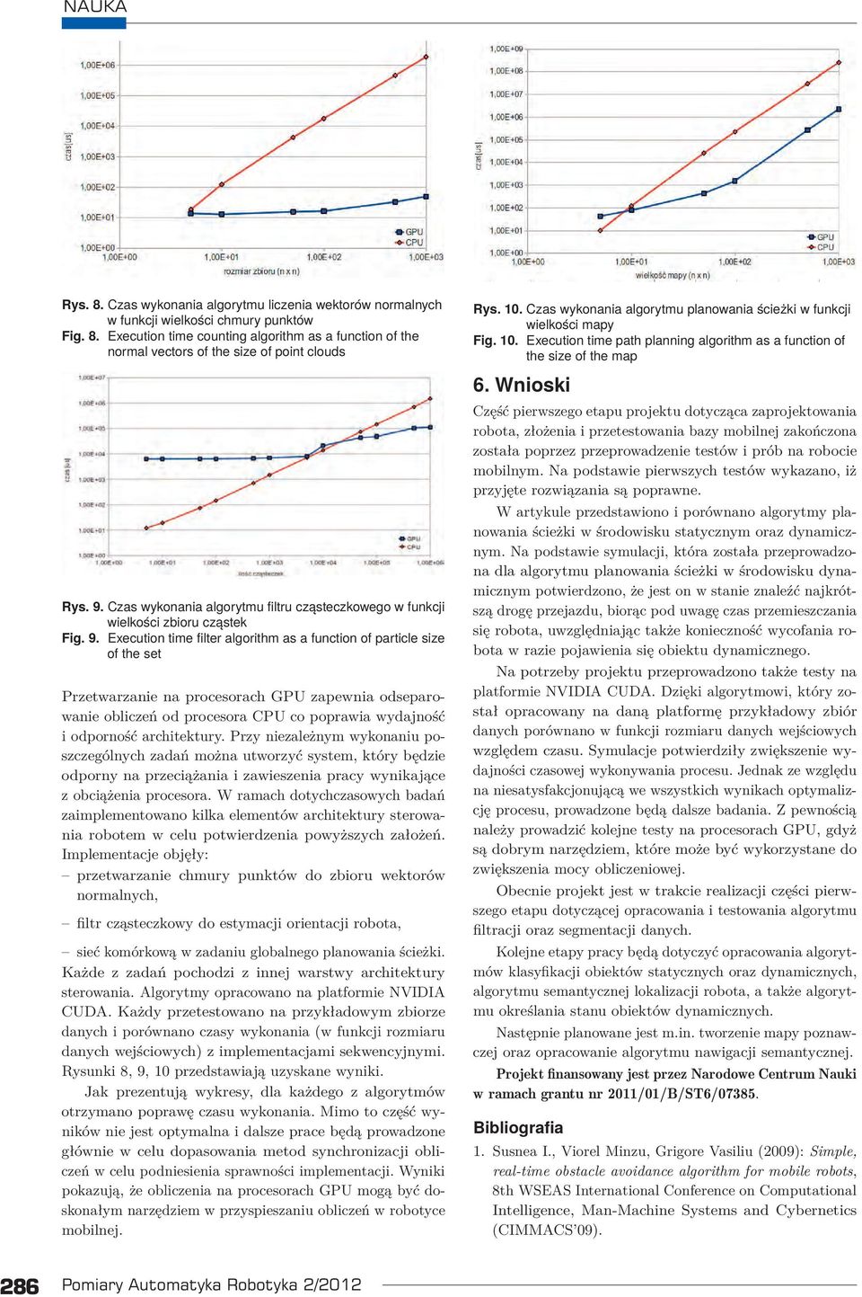Execution time filter algorithm as a function of particle size of the set Przetwarzanie na procesorach GPU zapewnia odseparowanie obliczeń od procesora CPU co poprawia wydajność i odporność