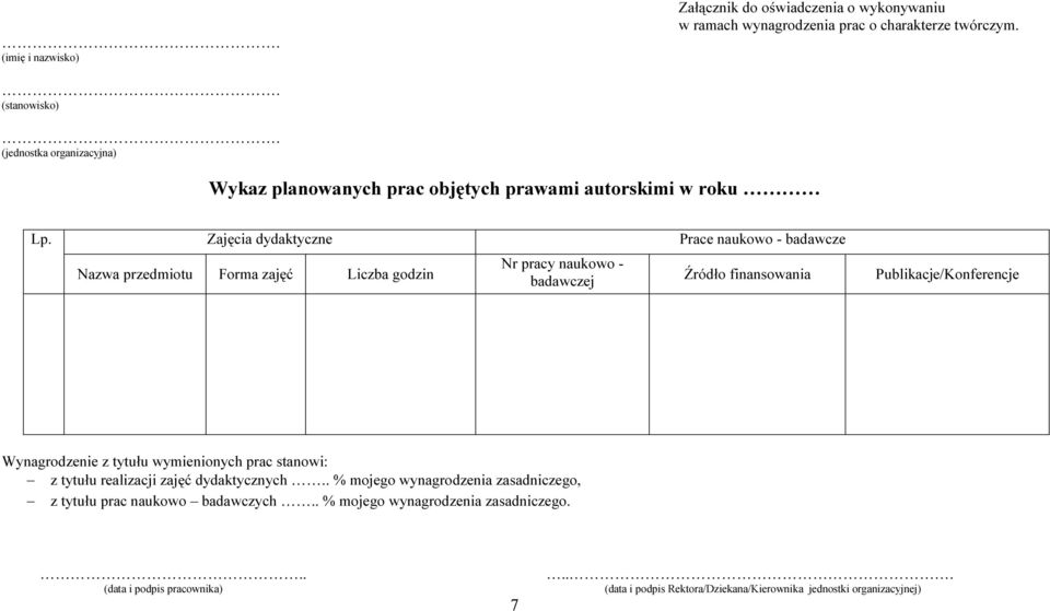 Zajęcia dydaktyczne Prace naukowo - badawcze Nazwa przedmiotu Forma zajęć Liczba godzin Nr pracy naukowo - badawczej Źródło finansowania Publikacje/Konferencje