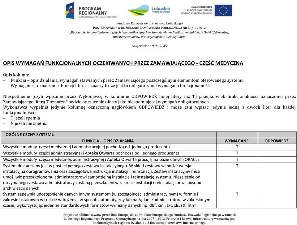 Niespełnienie (czyli wpisanie przez Wykonawcę w kolumnie ODPOWIEDŹ innej litery niż ) jakiejkolwiek funkcjonalności oznaczonej przez Zamawiającego literą oznaczać będzie odrzucenie oferty jako