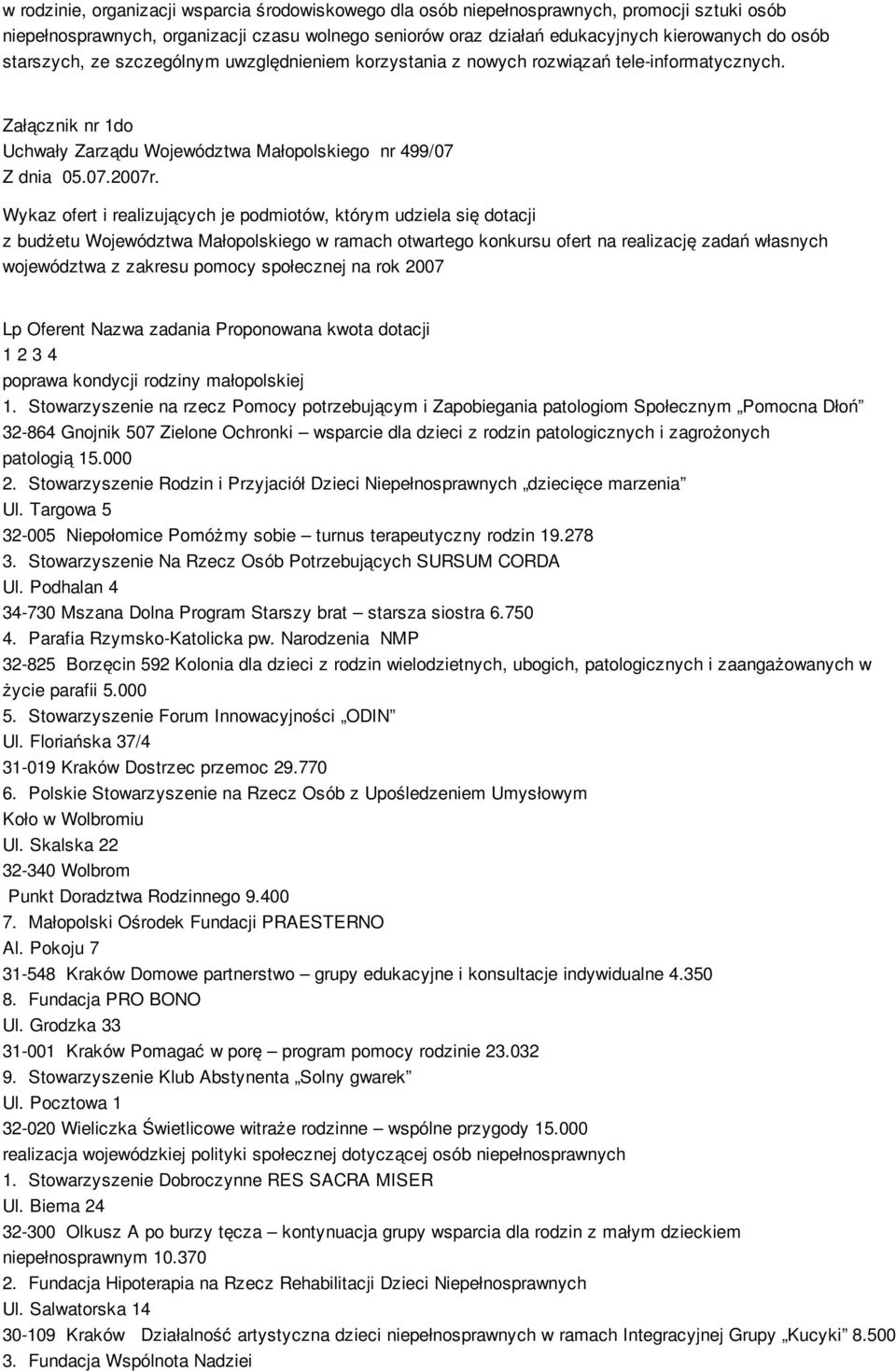 Wykaz ofert i realizujących je podmiotów, którym udziela się dotacji z budżetu Województwa Małopolskiego w ramach otwartego konkursu ofert na realizację zadań własnych województwa z zakresu pomocy