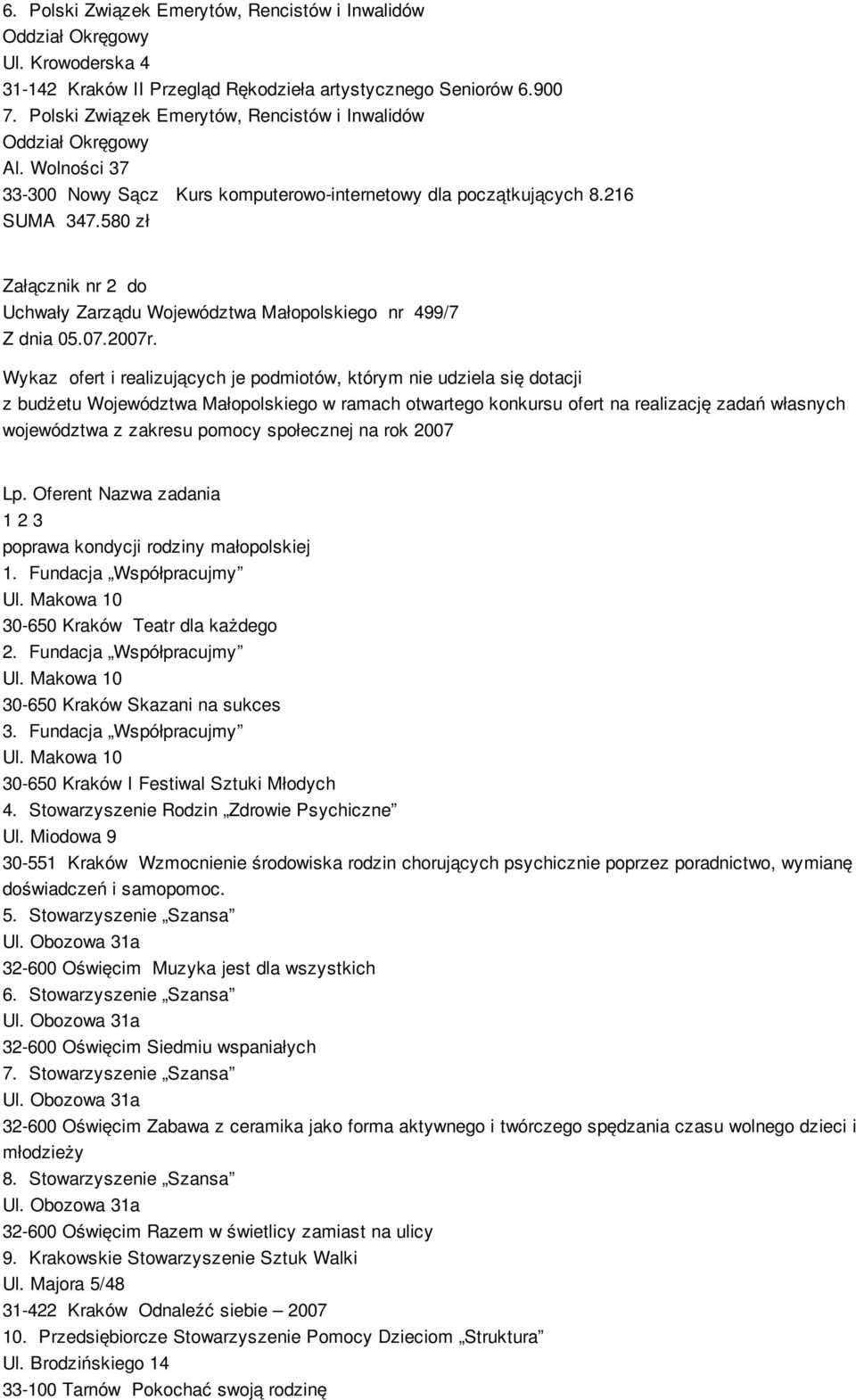 Wykaz ofert i realizujących je podmiotów, którym nie udziela się dotacji z budżetu Województwa Małopolskiego w ramach otwartego konkursu ofert na realizację zadań własnych województwa z zakresu