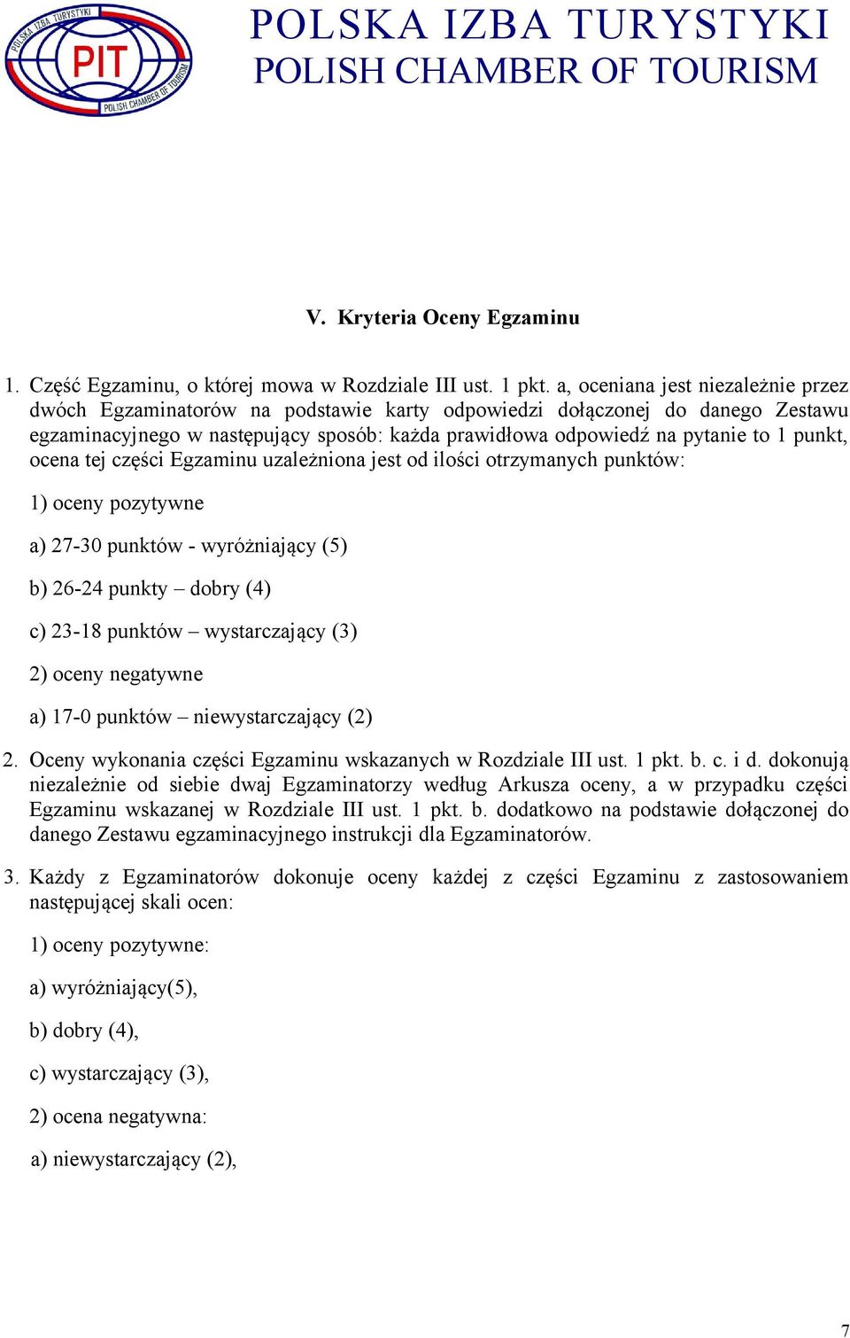 punkt, ocena tej części Egzaminu uzależniona jest od ilości otrzymanych punktów: 1) oceny pozytywne a) 27-30 punktów - wyróżniający (5) b) 26-24 punkty dobry (4) c) 23-18 punktów wystarczający (3) 2)