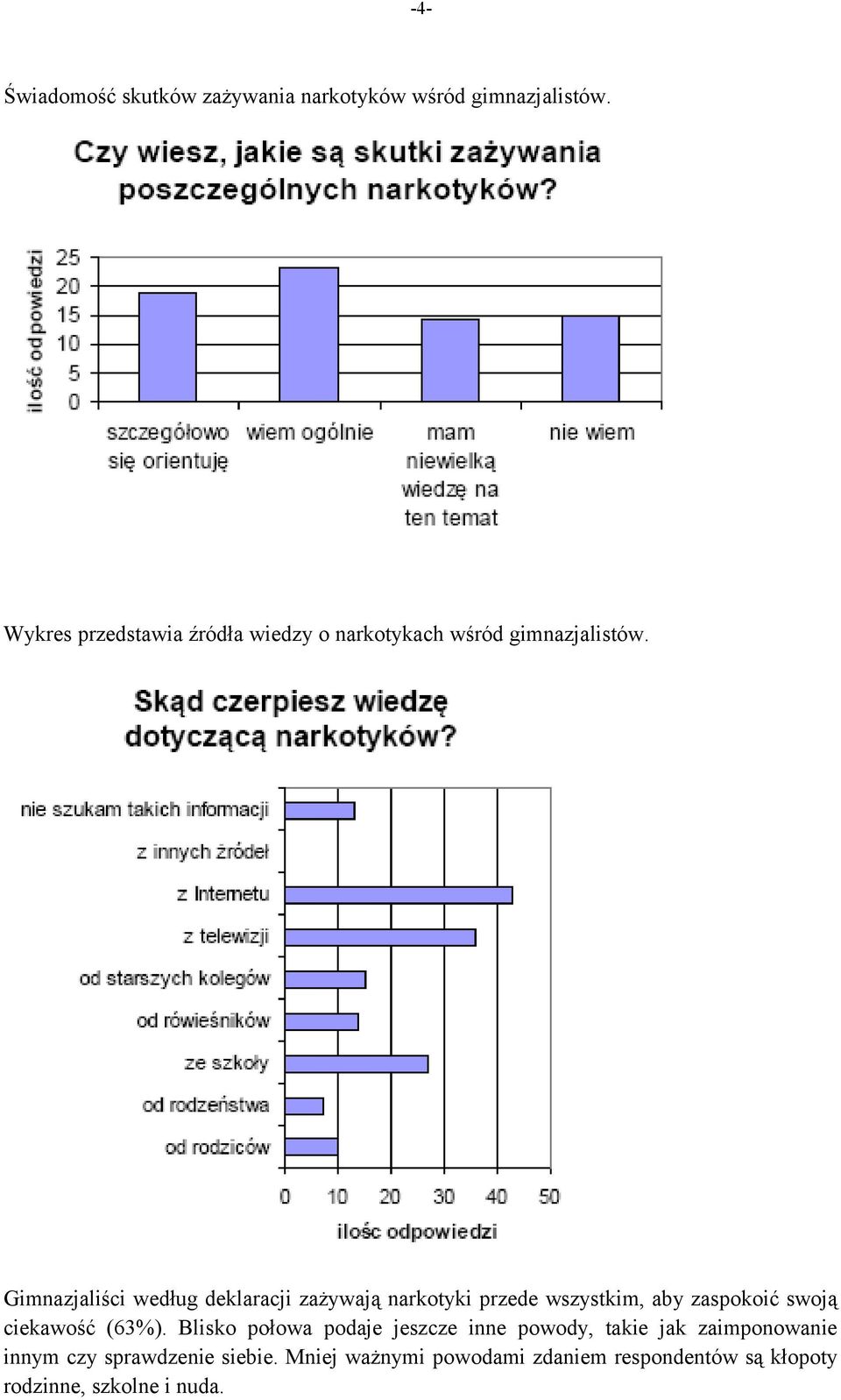 Gimnazjaliści według deklaracji zażywają narkotyki przede wszystkim, aby zaspokoić swoją ciekawość (63%).