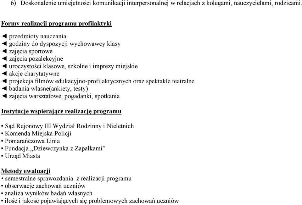 charytatywne projekcja filmów edukacyjno-profilaktycznych oraz spektakle teatralne badania własne(ankiety, testy) zajęcia warsztatowe, pogadanki, spotkania Instytucje wspierające realizację programu