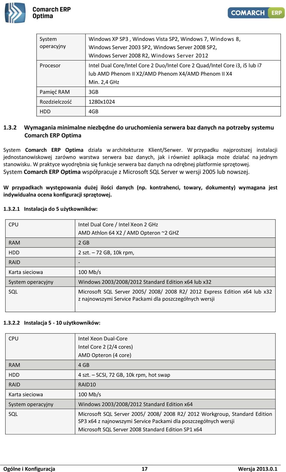 i5 lub i7 lub AMD Phenom II X2/AMD Phenom X4/AMD Phenom II X4 Min. 2,4 GHz 3G