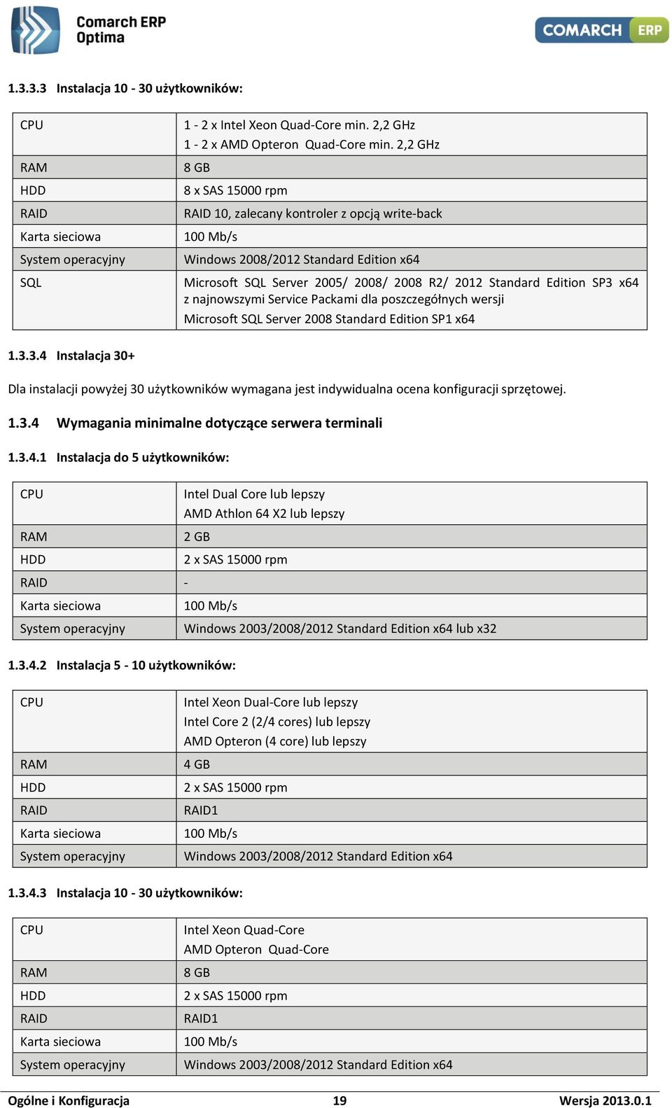 najnowszymi Service Packami dla poszczegółnych wersji Microsoft SQL Server 2008 Standard Edition SP1 x64 1.3.