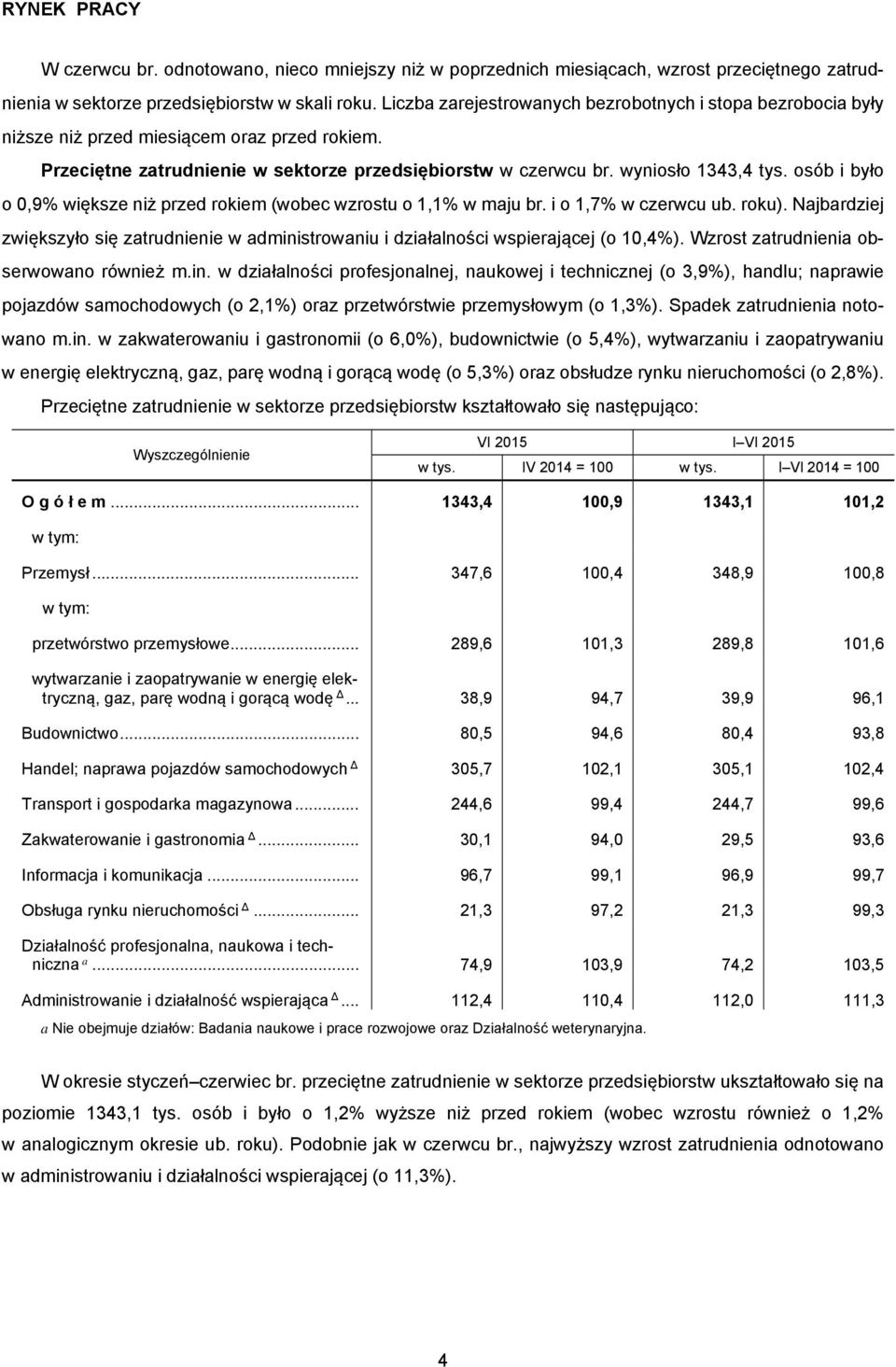 osób i było o 0,9% większe niż przed rokiem (wobec wzrostu o 1,1% w maju br. i o 1,7% w czerwcu ub. roku).