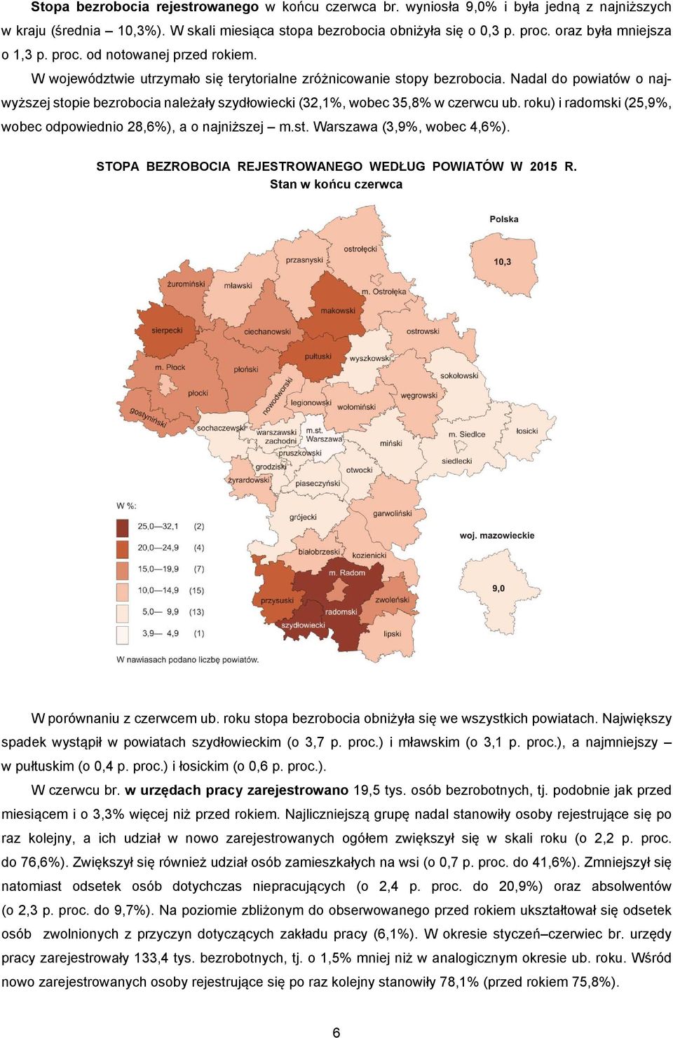 Nadal do powiatów o najwyższej stopie bezrobocia należały szydłowiecki (32,1%, wobec 35,8% w czerwcu ub. roku) i radomski (25,9%, wobec odpowiednio 28,6%), a o najniższej m.st. Warszawa (3,9%, wobec 4,6%).