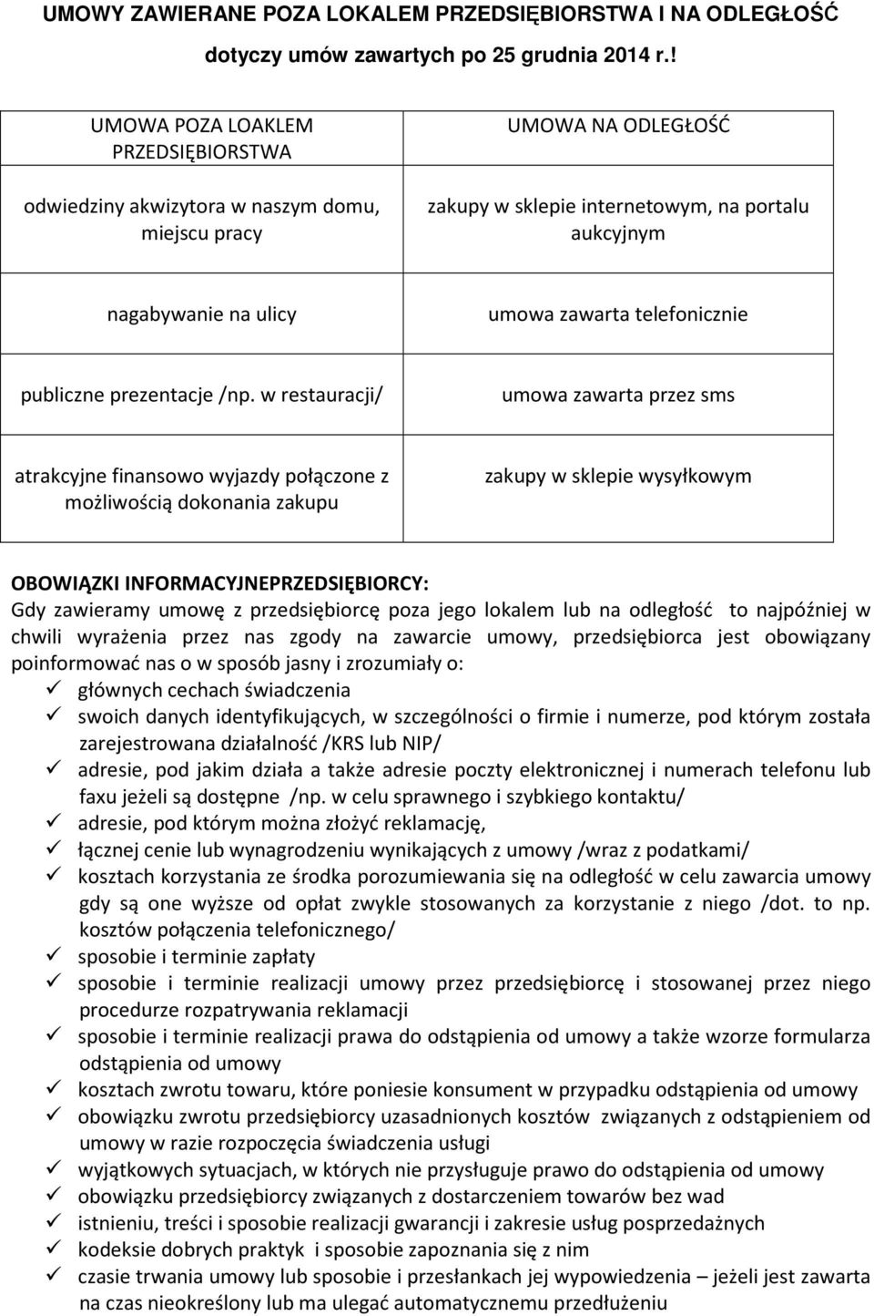 telefonicznie publiczne prezentacje /np.