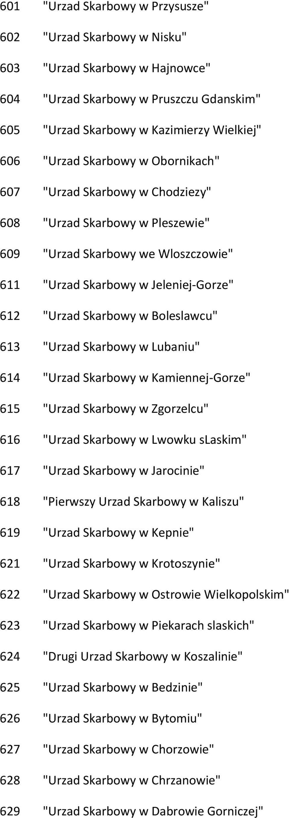 Skarbowy w Lubaniu" 614 "Urzad Skarbowy w Kamiennej-Gorze" 615 "Urzad Skarbowy w Zgorzelcu" 616 "Urzad Skarbowy w Lwowku slaskim" 617 "Urzad Skarbowy w Jarocinie" 618 "Pierwszy Urzad Skarbowy w