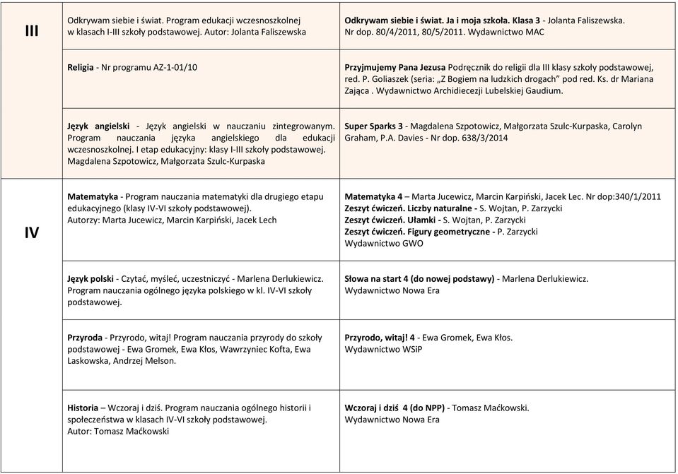 Ks. dr Mariana Zająca. Wydawnictwo Archidiecezji Lubelskiej Gaudium. Język angielski - Język angielski w nauczaniu zintegrowanym. Program nauczania języka angielskiego dla edukacji wczesnoszkolnej.