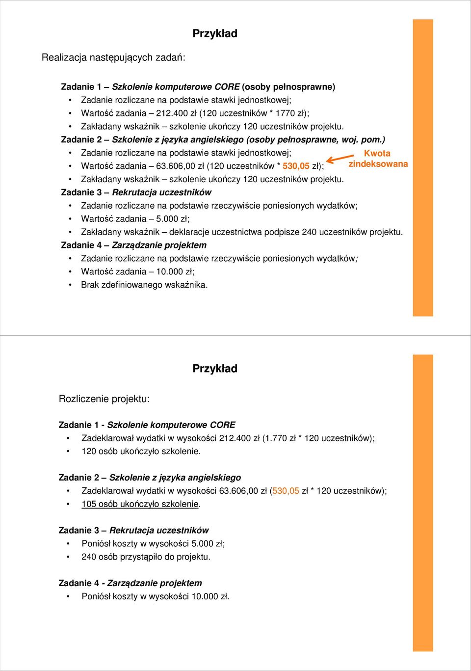 ) Zadanie rozliczane na podstawie stawki jednostkowej; Wartość zadania 63.606,00 zł (120 uczestników * 530,05 zł); Zakładany wskaźnik szkolenie ukończy 120 uczestników projektu.