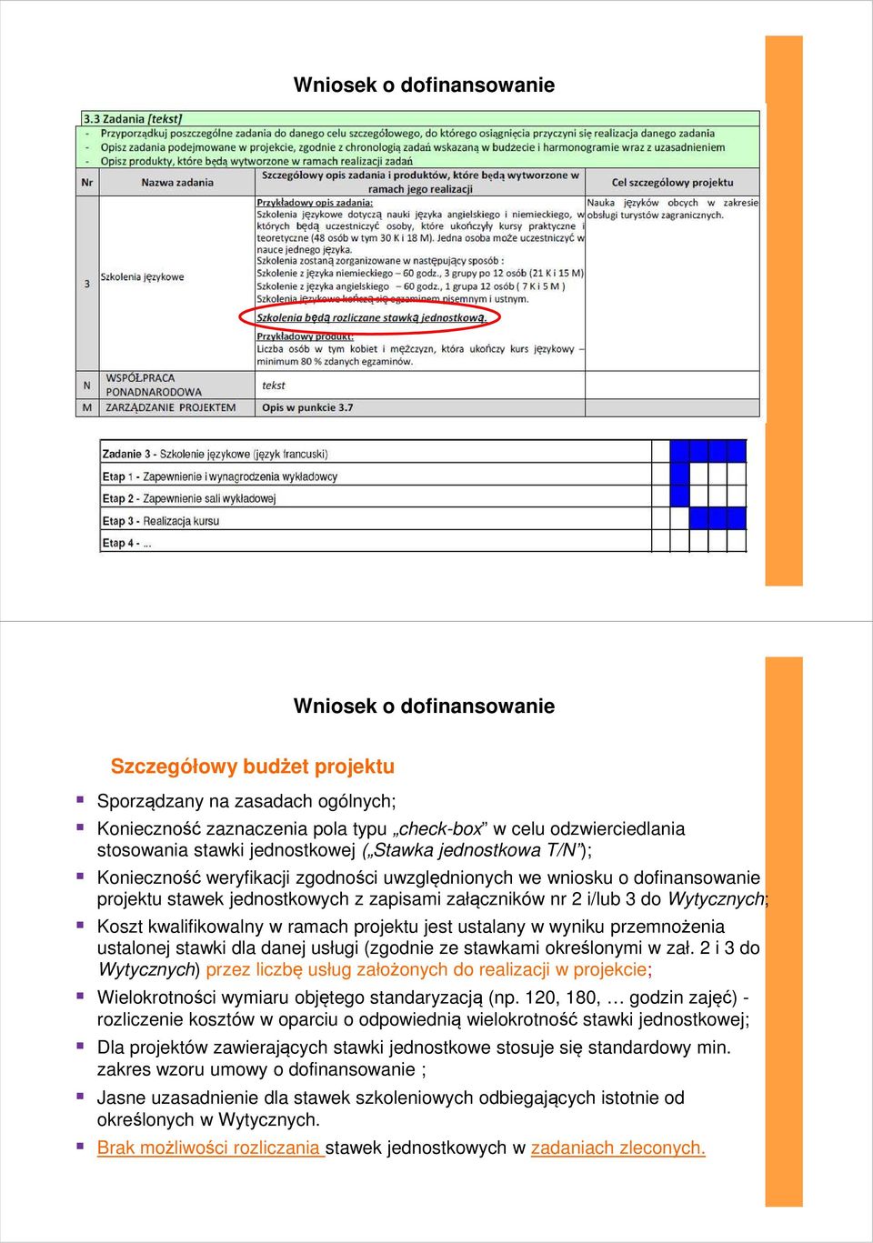 Koszt kwalifikowalny w ramach projektu jest ustalany w wyniku przemnożenia ustalonej stawki dla danej usługi (zgodnie ze stawkami określonymi w zał.