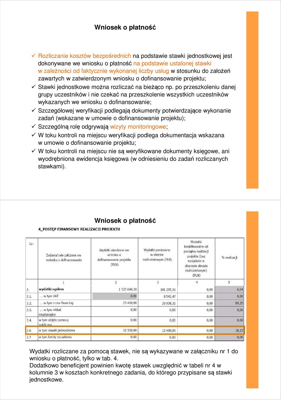 po przeszkoleniu danej grupy uczestników i nie czekać na przeszkolenie wszystkich uczestników wykazanych we wniosku o dofinansowanie; Szczegółowej weryfikacji podlegają dokumenty potwierdzające